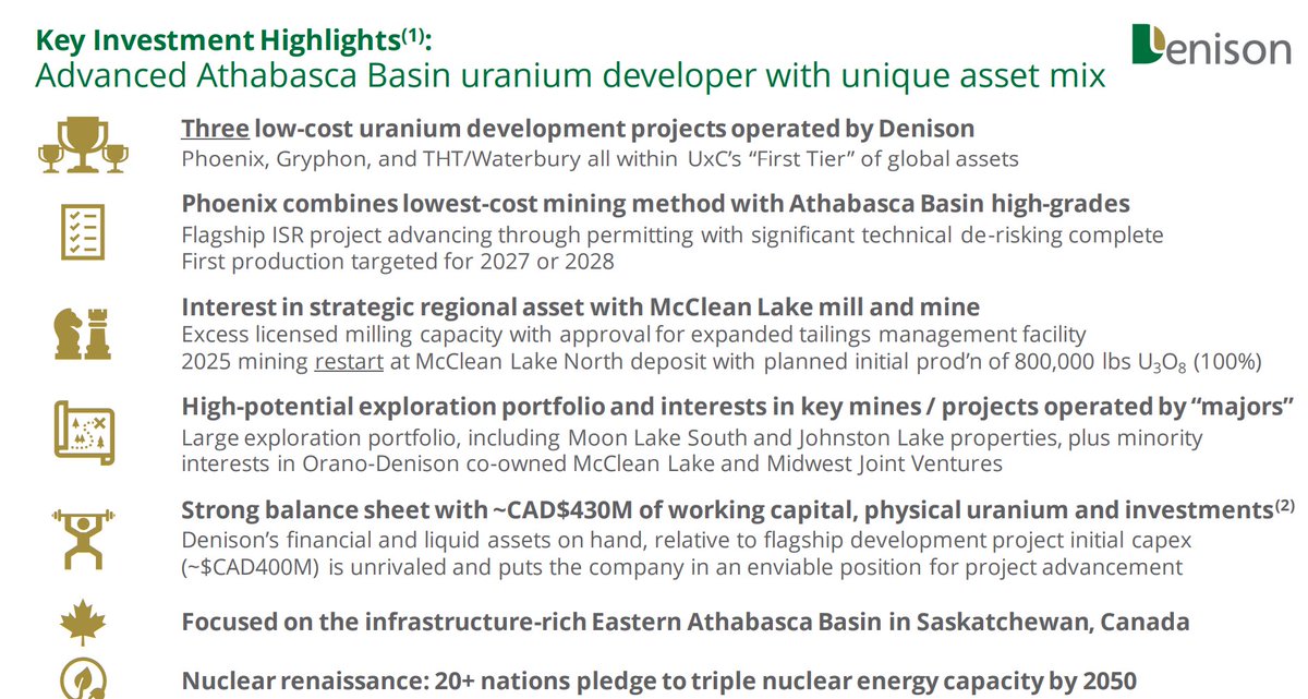 Want to know why is Denison Mines $dnn $dml my biggest #uranium position?
It is well summarized here 👇ℹ️

Who else has Denison as their biggest position?