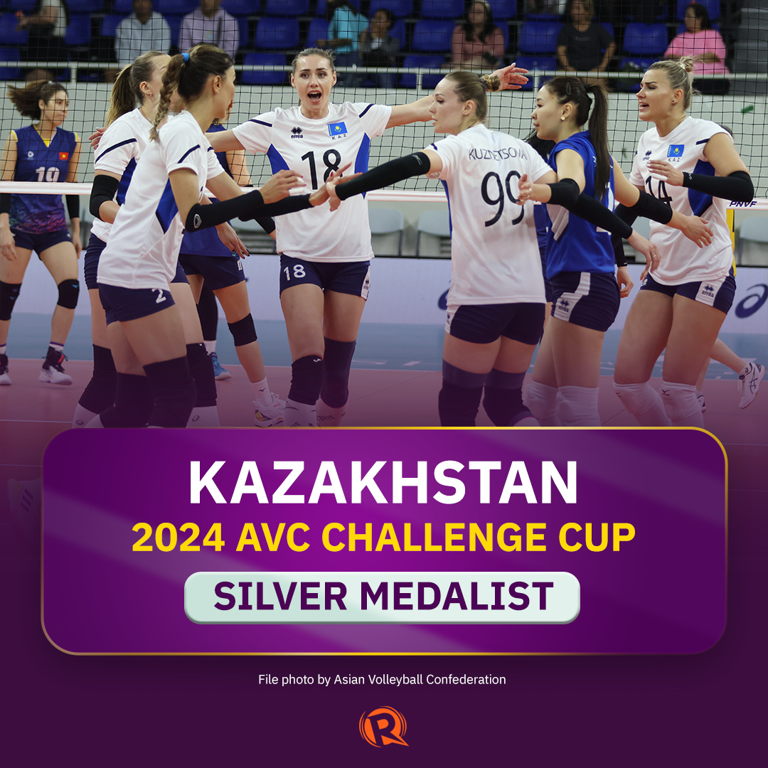 STILL THE BEST! 🇻🇳💪🏼

Vietnam completes a six-game sweep of the #AVCChallengeCup2024 to retain its title, capped with a 25-20, 25-22, 25-22 romp of Kazakhstan!

The world No. 38 Vietnamese earn a spot in the 2024 FIVB Challenger Cup this July alongside host Alas Pilipinas!