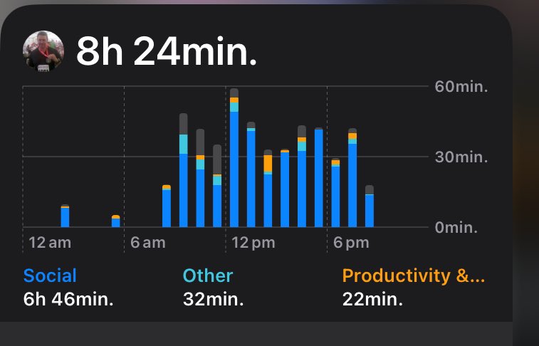 crypto_king_Ox's tweet image. Working for my bags