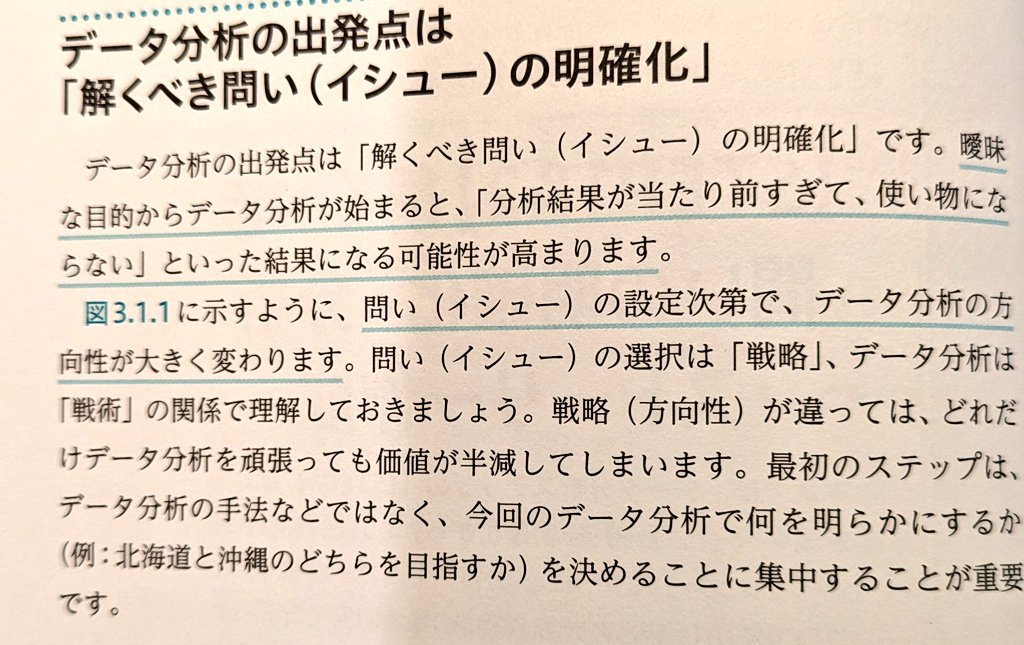 データ分析の教科書から

データ分析の出発点は解くべきイシューの明確化。これは材料開発に限らず、データ解析者、開発エンジニア含め、プロジェクトに関わるすべての人が強く理解しておくべきこと

プロジェクト成否はまさにイシューの設定次第と認識しています