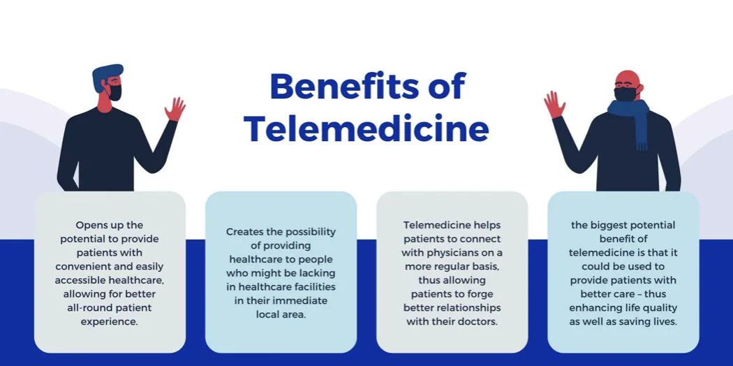 #Infographic: 4 benefits of Telemedicine! cc: @antgrasso @Ronald_vanLoon @lindagrass0 @mvollmer1 #DigitalSignage #Healthcare #HealthTech #AVTech #ProAV #AudioVisual #Technology #Innovation #EmergingTech #AI #DigitalScreen #VideoWalls #Telemedicine #VideoConferencing