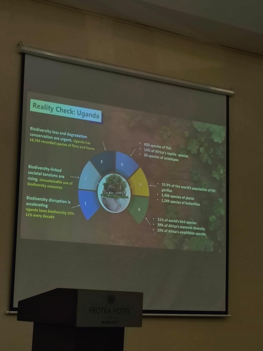 #WED2024 public dialogue: Dr. Peter Kimbowa said 'What we are doing with our #environment is happening slowly, until suddenly! It is now time for action.' <a href="/ubf_info/">Uganda Biodiversity Fund</a> <a href="/nssfug/">NSSF Uganda</a> <a href="/CaritasUganda/">Caritas Uganda</a> <a href="/nemaug/">National Environment Management Authority (NEMA)</a> <a href="/infoNILE/">InfoNile</a> <a href="/JGI_ug/">Jane Goodall Institute Uganda</a>