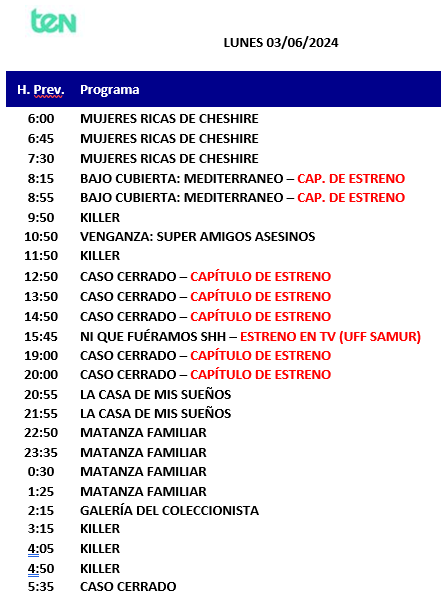 TENtv's tweet photo. 🔴PROGRAMACIÓN LUNES 03/06🔴

Para el estreno de #NiQueFueramos de @CanalQuickie a las 15:45, reubicamos nuestro programa estrella "Caso Cerrado" por delante (a partir de las 12:50) y por detrás (hasta las 20:55) con capítulos de ESTRENO.

Y hay más sorpresas🥳

#VamosAPorTodas https://t.co/mEMZbiPaJx