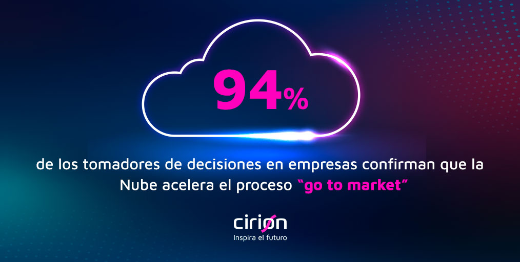 Según Gartner se prevé que para 2026 el 75 % de las organizaciones adoptará un modelo de Transformación Digital basado en la Nube como plataforma subyacente fundamental.  En Cirion te acompañamos en la adopción de una estrategia cloud . 👉 cirion.it/3w8oQa0  #SomosCirion