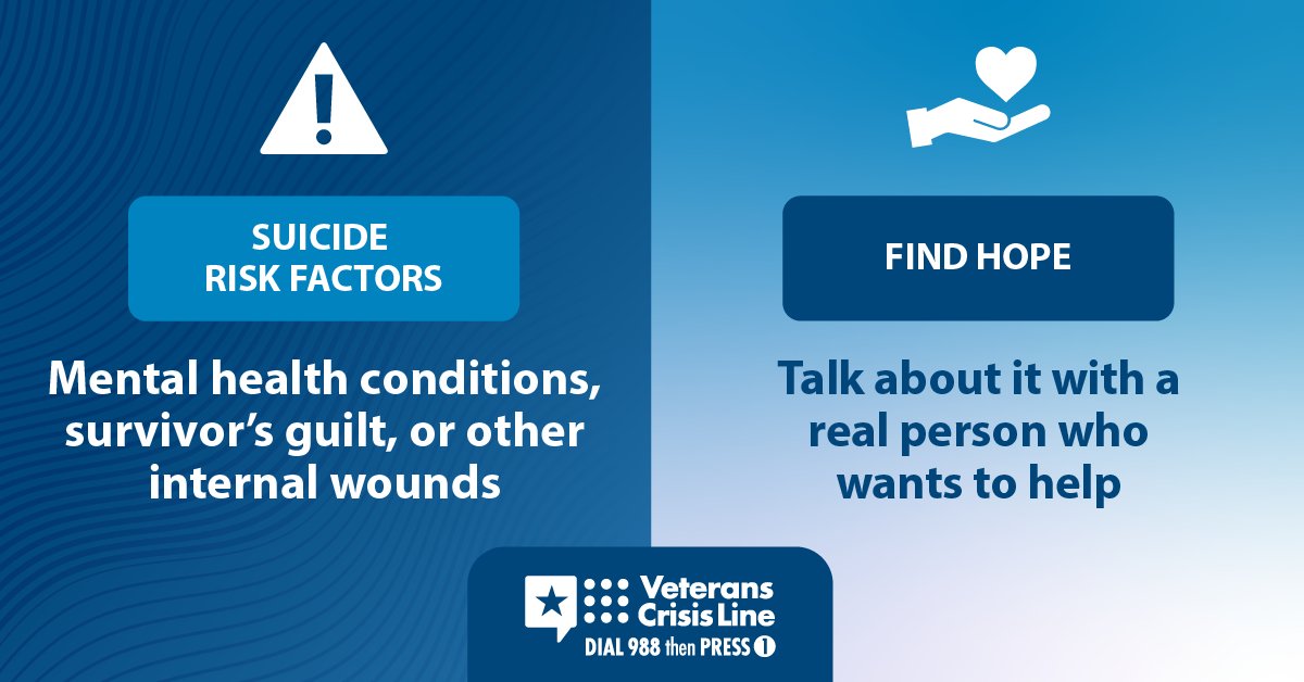 Anytime you call the Veterans Crisis Line, day or night, a real person is on the other side. They’re ready to listen and help you get through tough times. Dial 988 then Press 1, chat at VeteransCrisisLine.net/Chat, or text 838255 to connect.