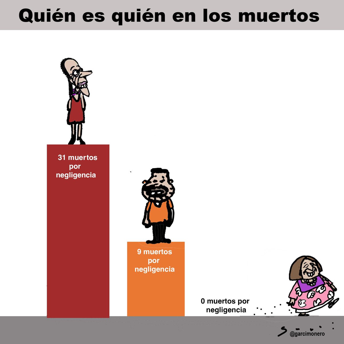 abalcazar's tweet photo. @AlvarezMaynez https://t.co/sgKirAJilv