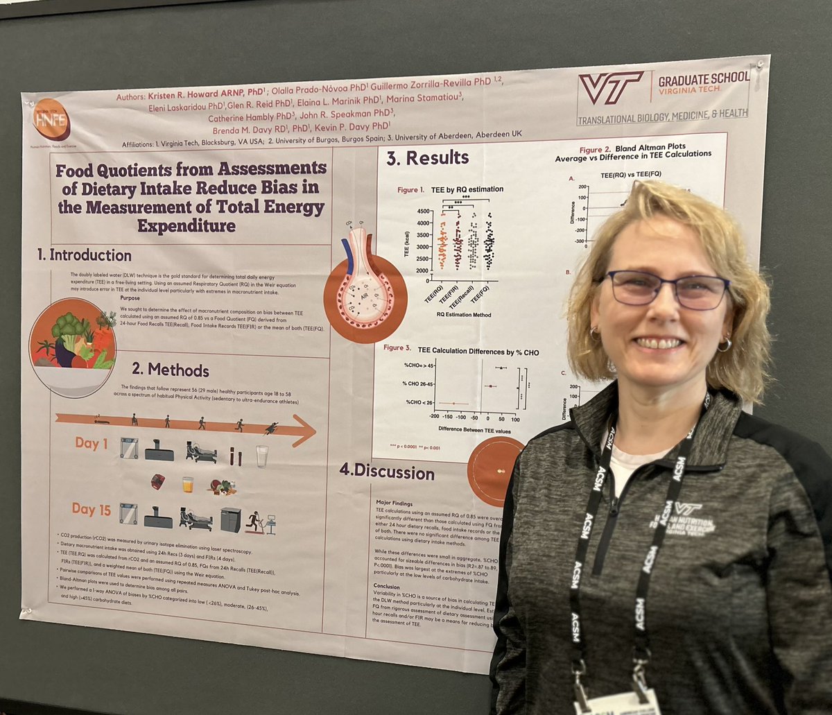 Thanks to ACSM for an opportunity to present our research! <a href="/Olalla_Prado/">Olalla Prado-Nóvoa</a> <a href="/davykevinp/">Kevin Davy</a>