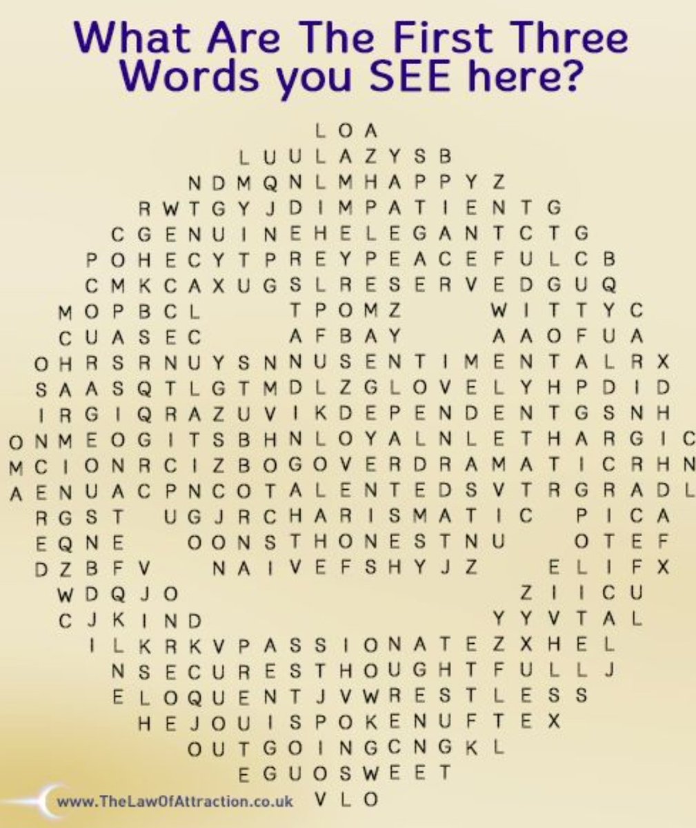 What are the first three words you see? Mine are Eloquent, Thoughtful and Outgoing!