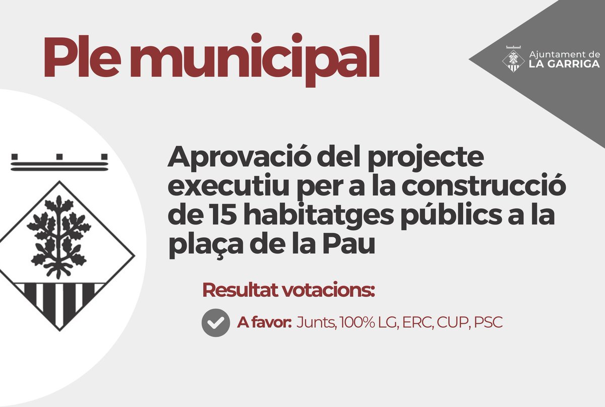 ✅ El #plelaGarriga aprova el projecte executiu per construir 15 habitatges de promoció pública al c Can Terrers de #laGarriga (pl de la Pau).

🏡 Seran pisos destinats a lloguer, amb aparcaments i trasters.

✅ El #plemunicipal també aprova l’inici de la licitació de les obres.