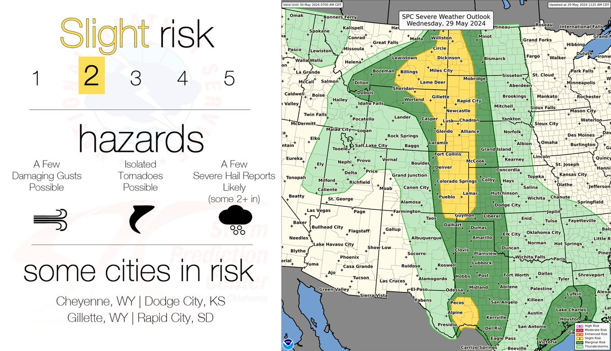 NWSSPC's tweet photo. 5/29/2024: Large Slight Risk (2/5) across the High Plains. Large hail and damaging winds are the most likely threat with stronger storms, though an isolated tornado is also possible this afternoon continuing into the evening hours. See https://t.co/QMmU4tCxt1 for more info. https://t.co/391orgtFcM