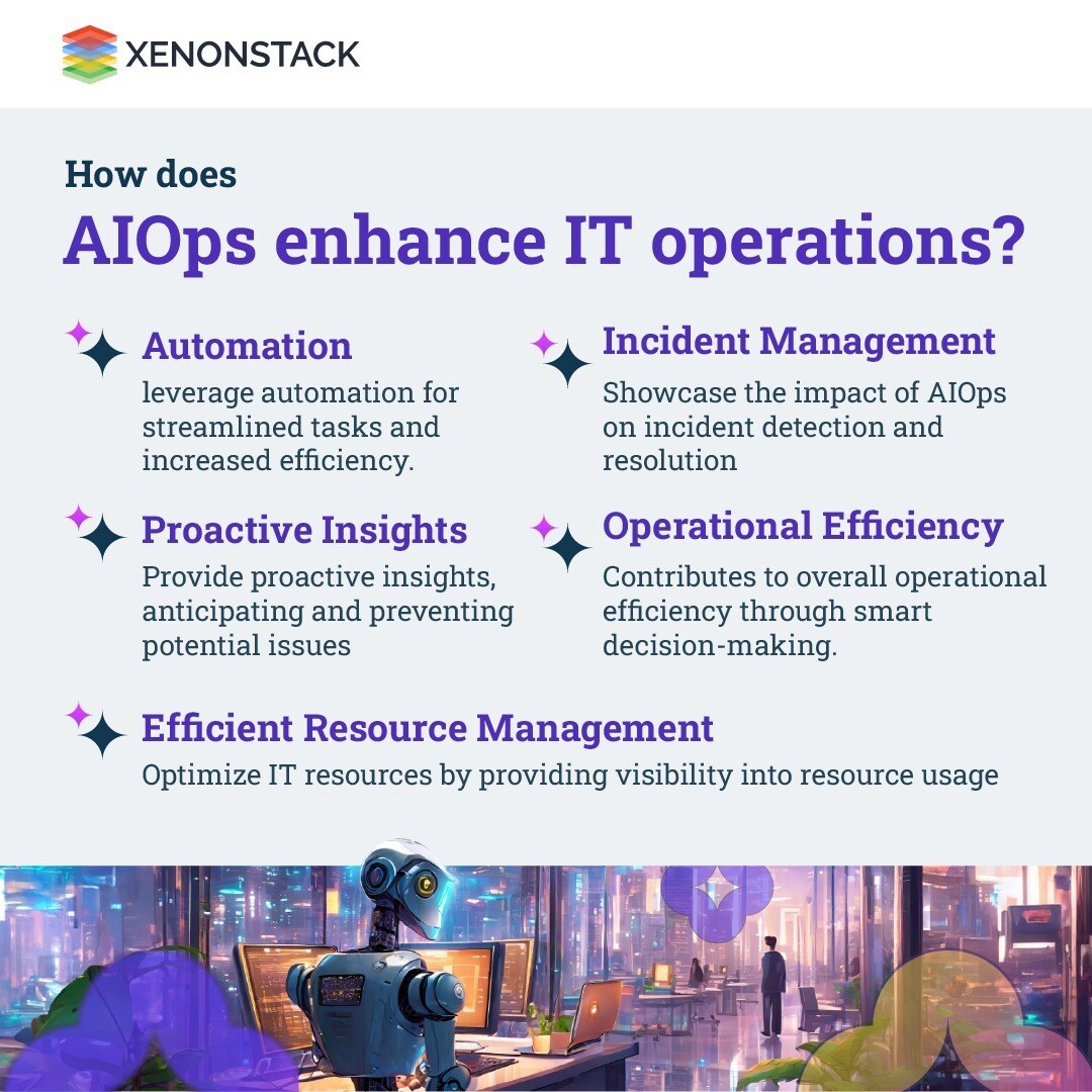 Discover the pivotal role of aiops in modern it operations, automating tasks, predicting and preventing issues, and offering valuable insights for decisionmaking and resource management.

Learn more: hubs.la/Q02yNJPb0

#artificialintelligence #generativeai #ai #xenonstack