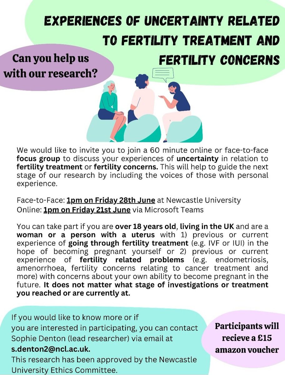 We are still recruiting for our focus groups to understand more about the uncertainty that can be experienced during fertility treatment or fertility concerns. Both groups will now be online!!