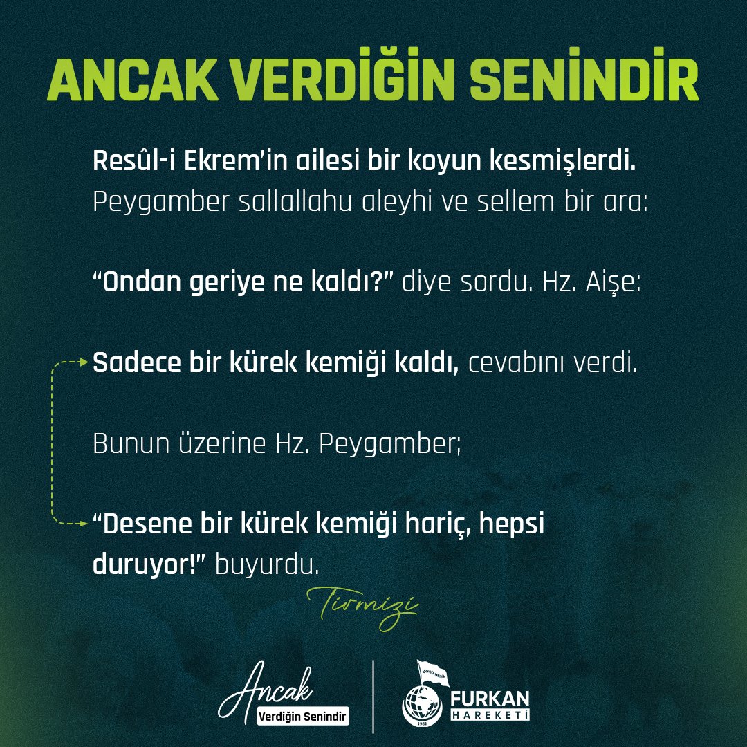 Ancak verdiğin senindir... 

Kurban Teslimiyettir