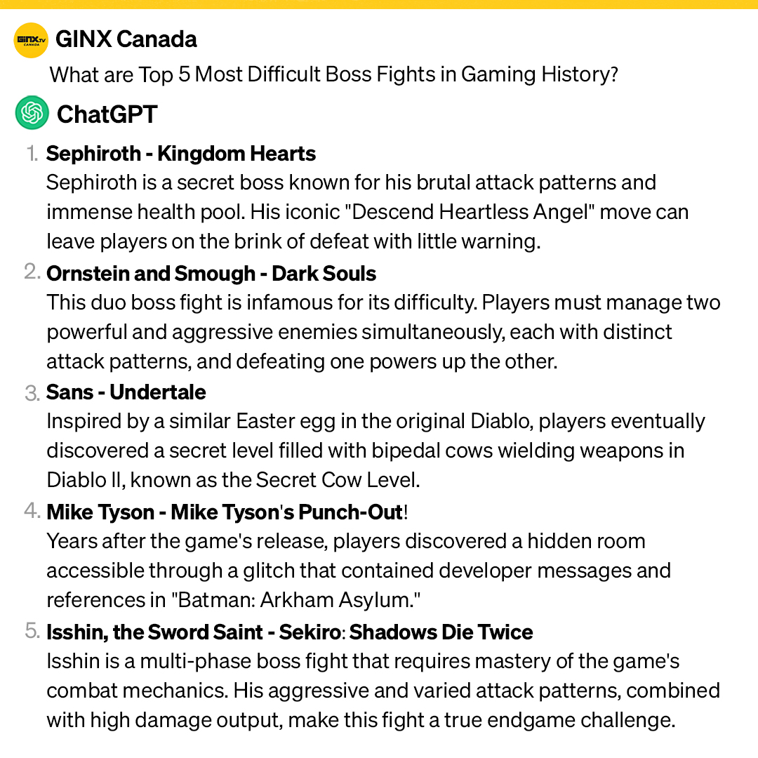 ChatGPT is either hallucinating hard about the secret Mike Tyson boss in Batman Arkham Asylum, or it knows something we don't 😮