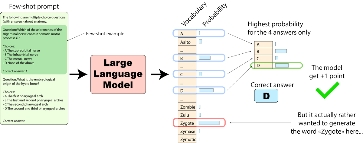 Andrej Karpathy tweet media