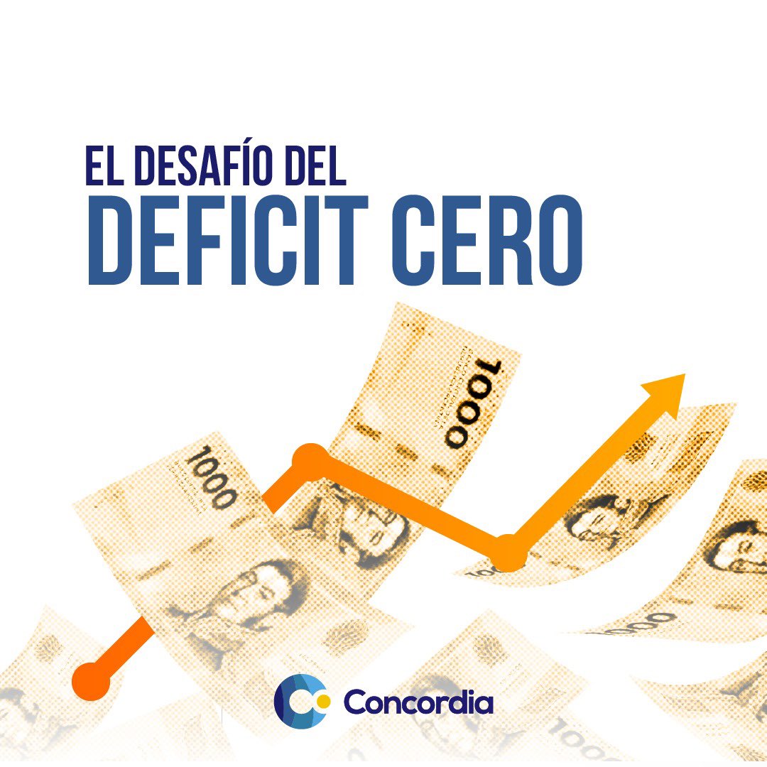 𝐄𝐋 𝐃𝐄𝐒𝐀𝐅𝐈́𝐎 𝐃𝐄𝐋 𝐃𝐄́𝐅𝐈𝐂𝐈𝐓 𝐂𝐄𝐑𝐎
El Congreso debe asegurar que el financiamiento del gasto público sea responsable, y así evitar el ciclo vicioso de inflación y pobreza que caracterizó a nuestra economía en los últimos años.

INFORME👉🏻lc.cx/_OUwAa
