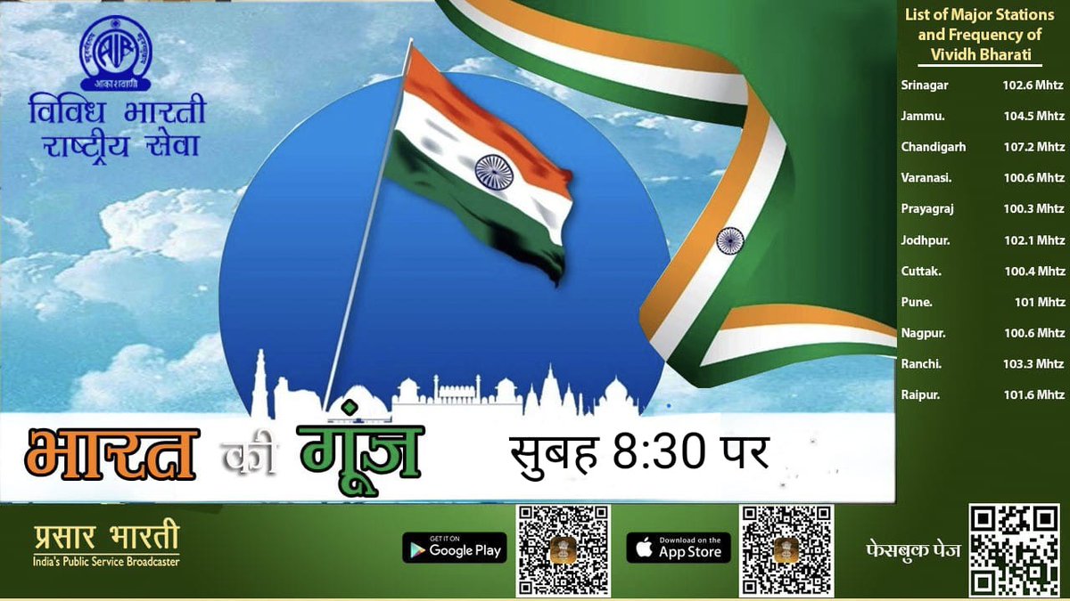#विविधभारतीराष्ट्रीयप्रसारण.
Celebrity tweets के साथ गाने और तराने के ताने बाने #भारतकीगूँज
आज सुबह 8:30 पर.
Tweets भी, गीत भी.
बातों के साथ गानों की गूँज
विविध भारती की तरंगों पर
भारत की गूँज .
भारत का सबसे लोकप्रिय रेडियो चैनल .
#विविधभारतीराष्ट्रीयसेवा
#DeshkiSurilidhadkan