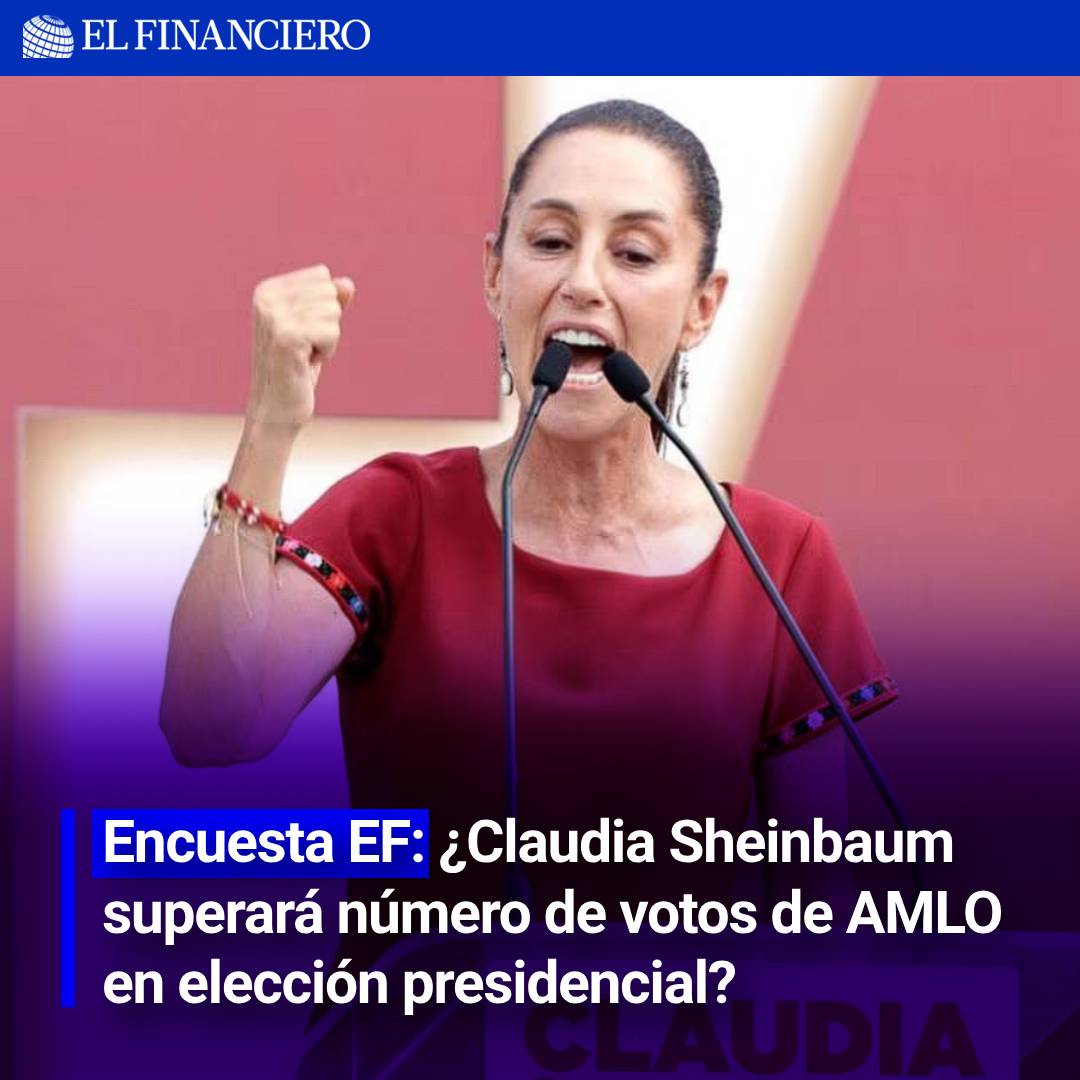 #Elecciones2024EF | Este miércoles concluye el periodo de campañas electorales y la más reciente #EncuestaEF muestra que Sheinbaum tiene una amplia ventaja de 14 puntos frente a su oponente Xóchitl Gálvez y de 42 puntos ante Álvarez Máynez.

➡ tinyurl.com/2857ejle