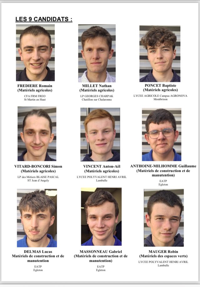 Concours général des métiers 2024 :
Fin de cette 1ère journée d’épreuves pratique pour nos 9 candidats en Maintenance des matériels
Un grand bravo pour leur sélection aux épreuves écrites, bonne chance à tous, rendez-vous demain pour la suite et que les meilleurs gagnent…🥇🥈🥉