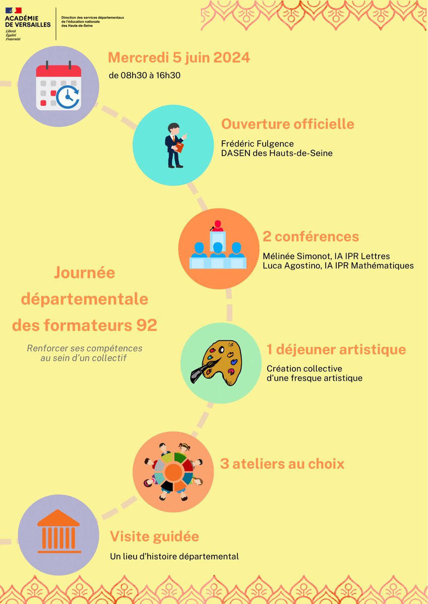 ⏱️ Très prochainement 
🔜 La 1ère Journée des formateurs  #DSDEN92 approche
🎯 Renforcer ses compétences au sein d’un collectif
👨‍💼👩🏽‍💼🧑🏼‍💻👩🏻‍💻 👨🏽‍🏫👩‍🏫
🔹 130 #PEMF et #CPC inscrits 
🔹#IAIPR et #IEN mobilisés 
🏫 Dans un cadre magnifique 
@emmanuel_neil @f_fulgence @AntoineCuisset