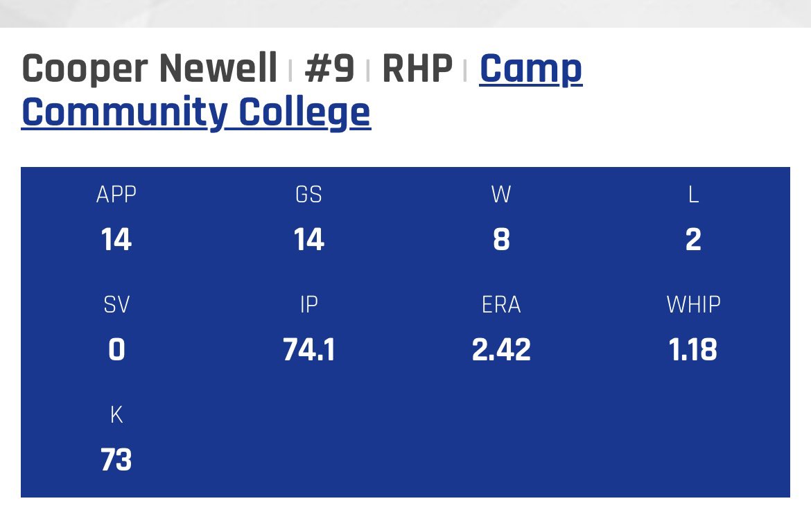 Cooper Newell tweet media