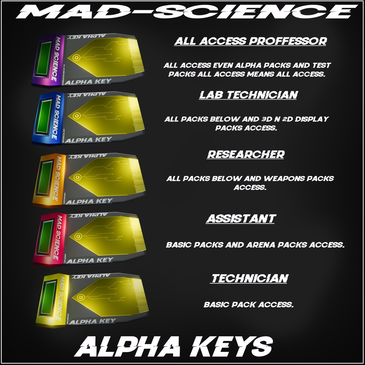Ryx huntin for the Ultra
Remember everyone that once the full 100 have minted out who ever has no.1 rarity going be picking up that $50 giveaway.

LFG and get those alpha keys also grant all the benifits that listed below :D 

<a href="/CubeDrop21/">CubeDrop</a> 
<a href="/Nifty_Island/">Nifty Island 🏝</a> 
mintables.club/m/mad-science