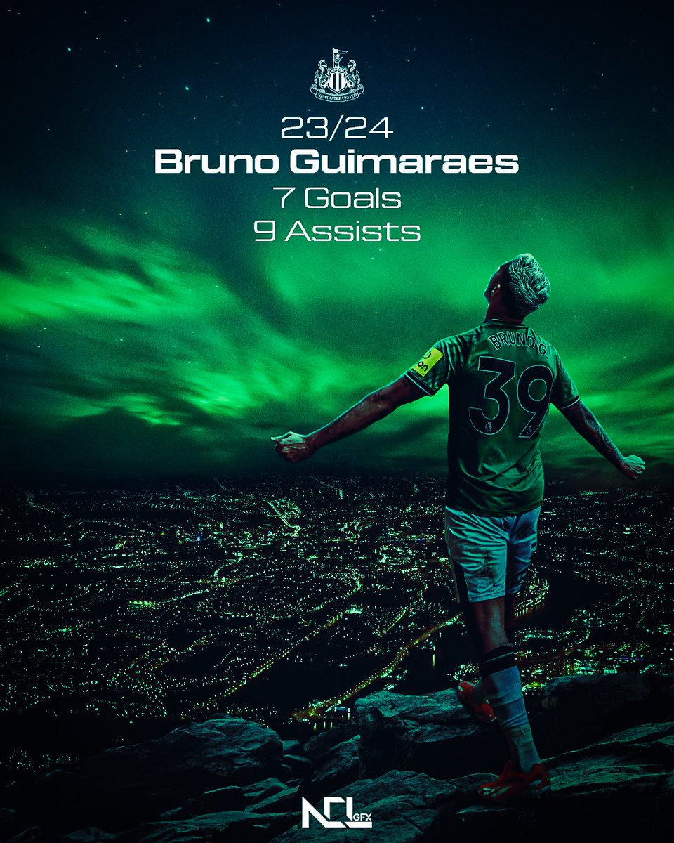 Bruno Guimaraes 23/24🇧🇷 #NUFC