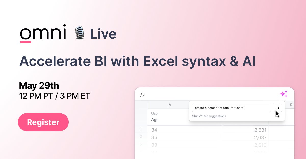 Omni (@omni) on Twitter photo TODAY @ noon PT: Join our next Omni 🎙 Live featuring <a href="/drinkzima/">Colin Zima</a> 📺
During the session, Colin will dive into our strategy & demo ways to leverage Excel syntax & AI in Omni 🤖
Join live to ask Colin your questions 🎟️ bit.ly/44JAHIt TODAY @ noon PT: Join our next Omni 🎙 Live featuring <a href="/drinkzima/">Colin Zima</a> 📺
During the session, Colin will dive into our strategy & demo ways to leverage Excel syntax & AI in Omni 🤖
Join live to ask Colin your questions 🎟️ bit.ly/44JAHIt