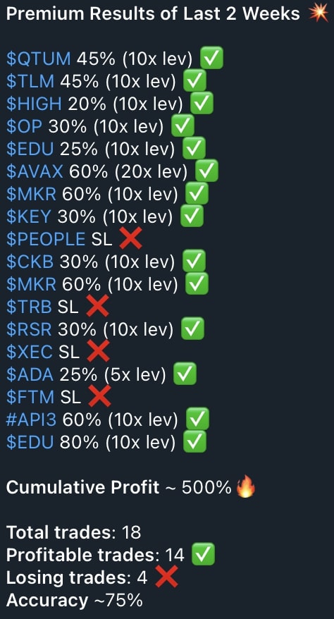 Isla24838525's tweet photo. Last 2 weeks Premium results; 500% Profit 🔥🔥

Join https://t.co/yymKS2s7e0 for #crypto updates

#btc #bitcoin $btc $eth #eth #ethereum $doge $vet $iris $nft $ctxc #jst #stratis
 $bch $avax $bnb $tao $bgb $people $jasmy $wif $not $bome $ethfi https://t.co/sxQfWCHJMF