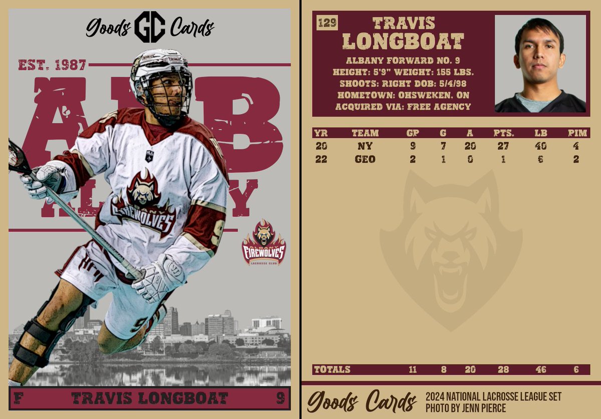 Travis Longboat of the @AlbFireWolves is today's #NLL Card of the Day! #LaxCards