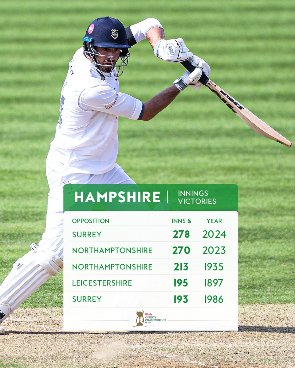 Hampshire put in a historic performance against the reigning champions