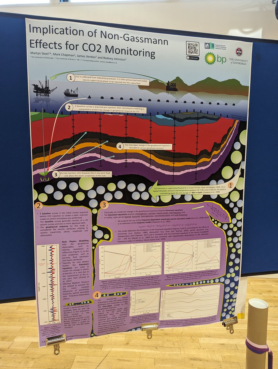 geomartyn's tweet image. Today and yesterday I&apos;ve been talking about #RockPhysics and #SeismicModelling for #CO2 #Monitoring at the @GeosciencesEd #PGRConference2024, plenty of good feedback and discussions from students and staff alike!