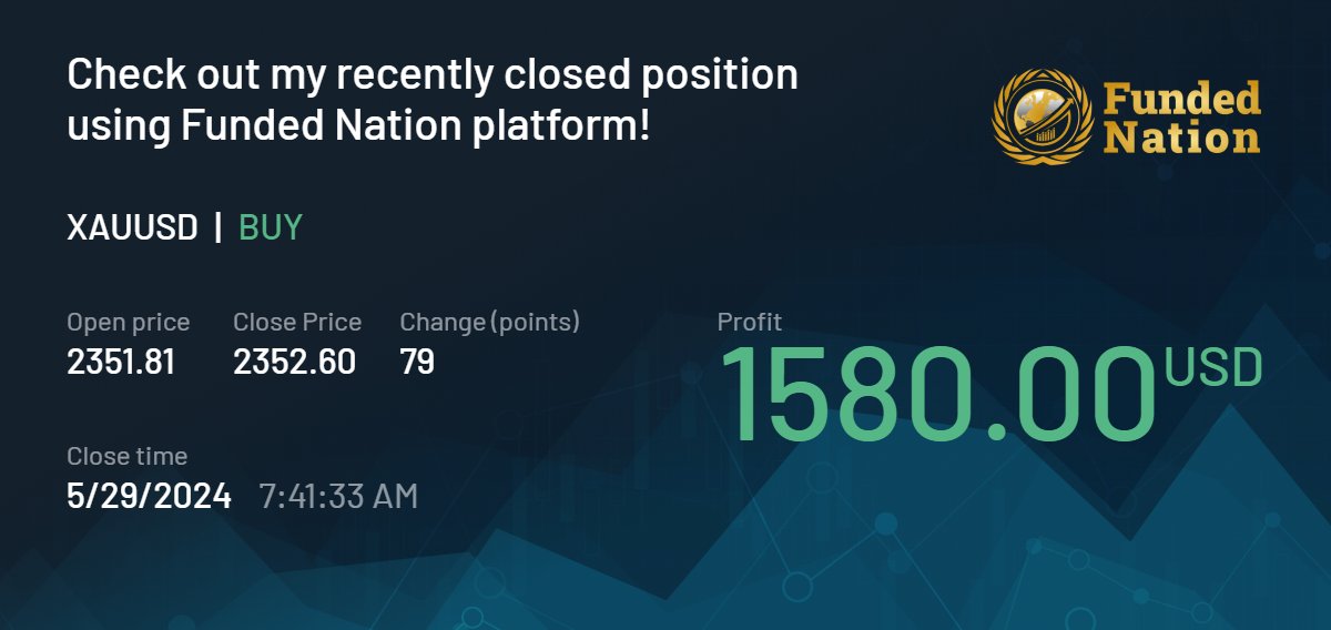 Our clients @FundedNation can now download and share from the closed position tab, to their friends on either X here or any other social media platforms. Start your amazing trading journey with the best prop firm in the industry.