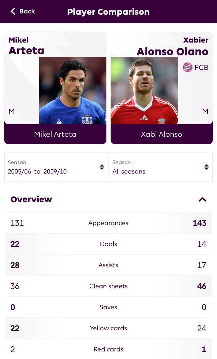 I prefer not to speak..