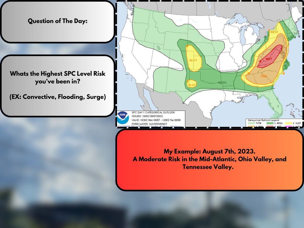 #QOTD: What is the Highest SPC Level Risk You’ve Been In?

For me it was the August 7th, MDT in 2023!

#Wxtwitter #PAwx #MDwx #VAwx #WVwx #NCwx #KYwx #TNwx #KYwx