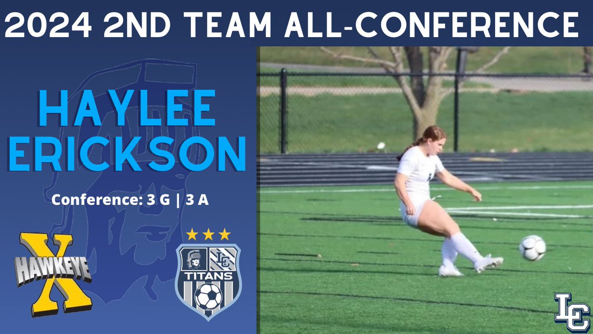 Congratulations <a href="/haylee_2024/">Haylee Erickson</a> on the 2nd Team All Conference Selection!