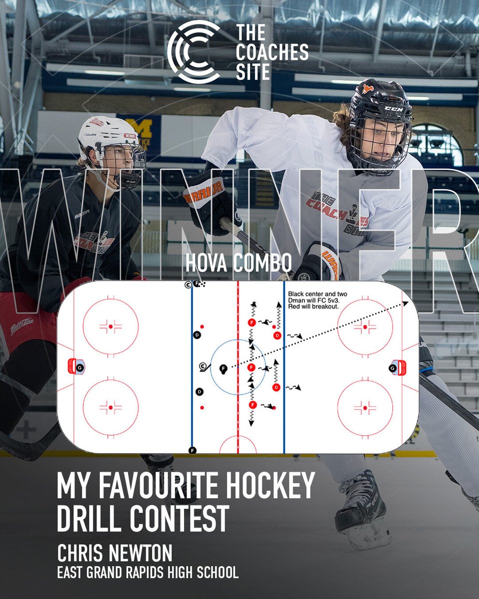 Congrats to <a href="/CoachNewtEGR/">Chris Newton</a> of <a href="/HockeyEgr/">East Grand Rapids Varsity Hockey</a> on winning the #myfavhockeydrill Contest!

His submission "Hova Combo" was voted the top drill and has earned him a pass to next month's #TCSLive coaching conference.

FULL DRILL: hubs.la/Q02yJXX60