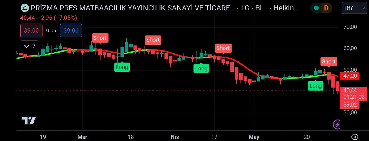 📍#PRZMA

TELEGRAM KANALIMIZ
                        👇
t.me/+02zJC02Y8IhkY…