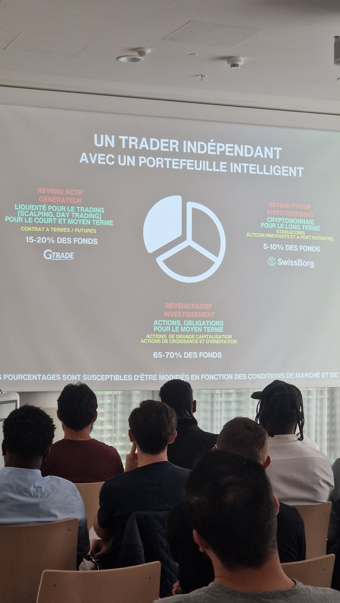 Lovely evening in GVA yesterday, with great talks around trading 💹 , blockchain ⛓ and crypto 🚀 . Thanks @SwissGTrade for the platform and forum and congrats on a very well-organized (and fun) event 🙌
#SwissBorg #IntroToCrypto