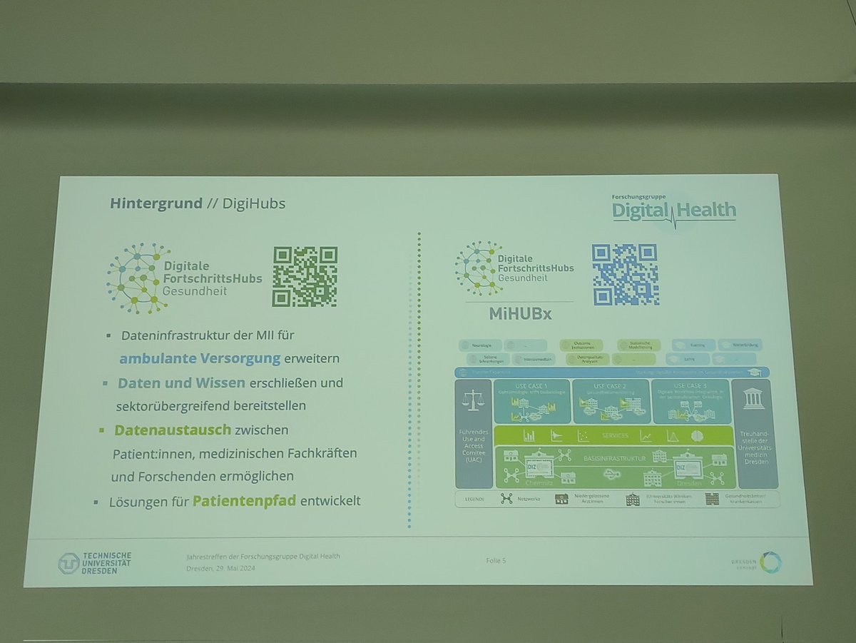Heute das 2. Jahrestreffen von @TUDigitalHealth. Viele interessante Projekte, Lösungen und Ergebnisse werden präsentiert. <a href="/MiHUBx/">MiHUBx - Medical Informatics Hub in Saxony</a> ist auch dabei.