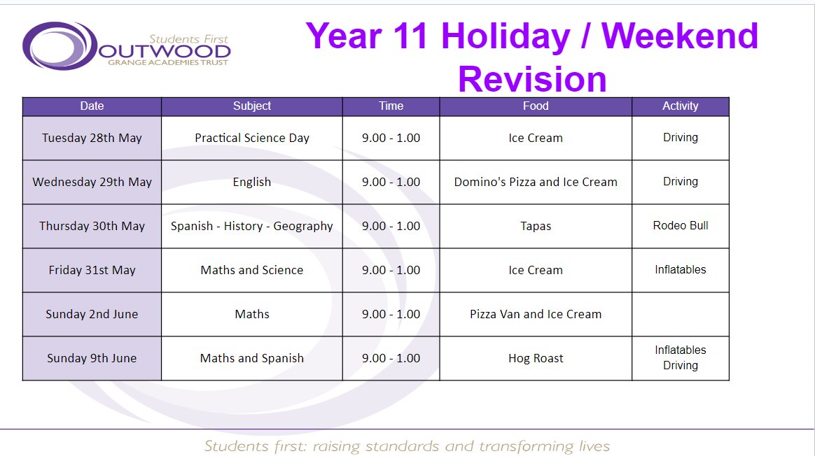 Today was English revision! Well done to all our Year 11s who took part in Day 2 of our half-term revision sessions. Tomorrow we have History, Geography, and Spanish. We have a tapas selection of food and the rodeo bull. #WhoCanStayOnTheLongest #HalfTermRevision #DoWell