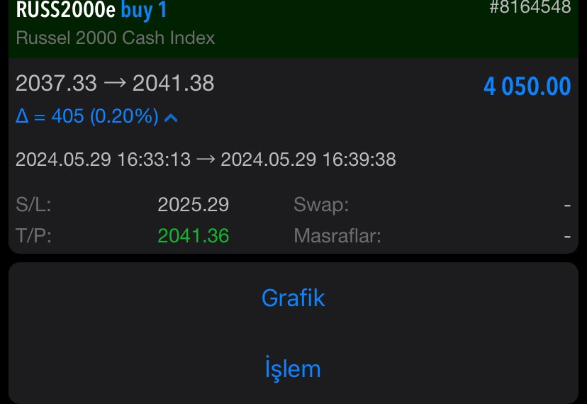 📍 SENDEN ALACAKLARIMIZ BİRİKİYOR. #RUSS2000 1 LOT & BUY İŞLEM TP ❗️ KAZANÇ ✅ 4.050 DOLAR / 130.516 TÜRK LİRASI SABREDENLER KAZANACAK 💯 Değerlendirenlere bereketli olsun 🍀 📮 t.me/savastalas #forex #borsa