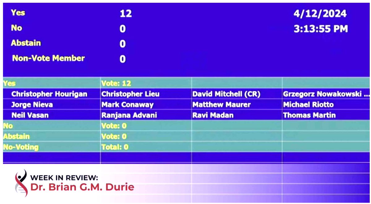 A Historic Turning Point: ODAC Unanimously Votes [4/12/24] in Favor of MRD Testing as an Early Endpoint in Myeloma Clinical Trials to Support Accelerated Approvals of New Treatments [Apr 18, 2024] @IMFmyeloma myeloma.org/blog/dr-duries… #mmMRD #mmsm #ctsm @FDAOncology