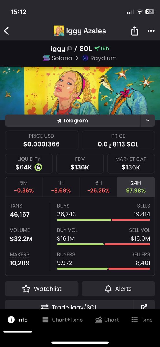 luxorreal0x's tweet image. $IGGY or $MOTHER ??? 🤔🍼