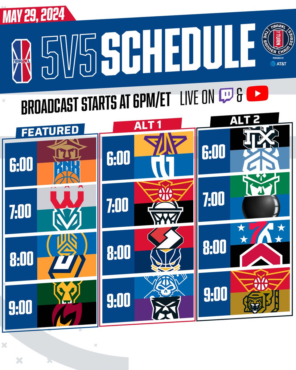 Tune in today for the start of the 2024 NBA 2K League THE TURN powered by <a href="/ATT/">AT&T</a> 🙌

🕕: 6 PM/ET
💻: Twitch.tv/nba2kleague