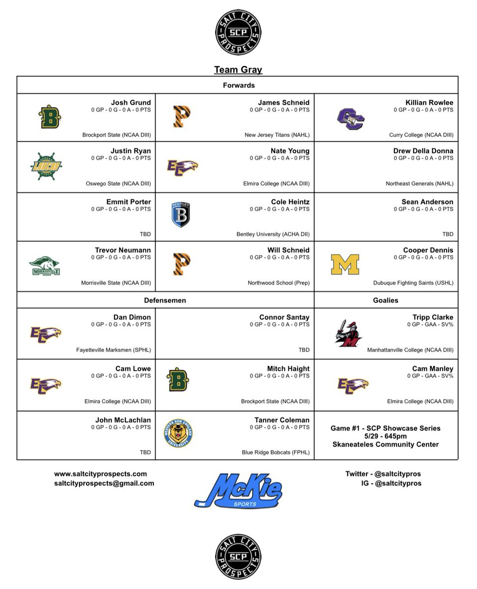 It’s finally here! Week #1 of the SCP Summer Showcase Series. Another 8 weeks full of uptempo hockey. Week 1 roster includes 29 NCAA Players / Commits from 15 different NCAA Programs . Puck Drop - 645pm Location - Skaneateles CC . #scp