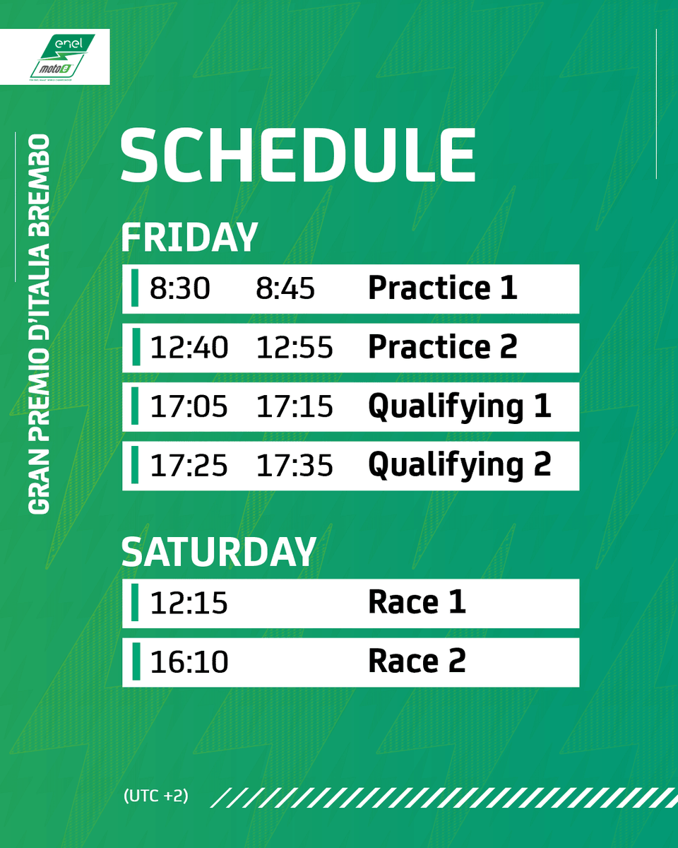 It's THAT time of the week, again! ⏩⏰ Brace yourselves for another weekend of racing as we head to Tuscany for the #ItalianGP 🇮🇹 #MotoGP | #MotoE