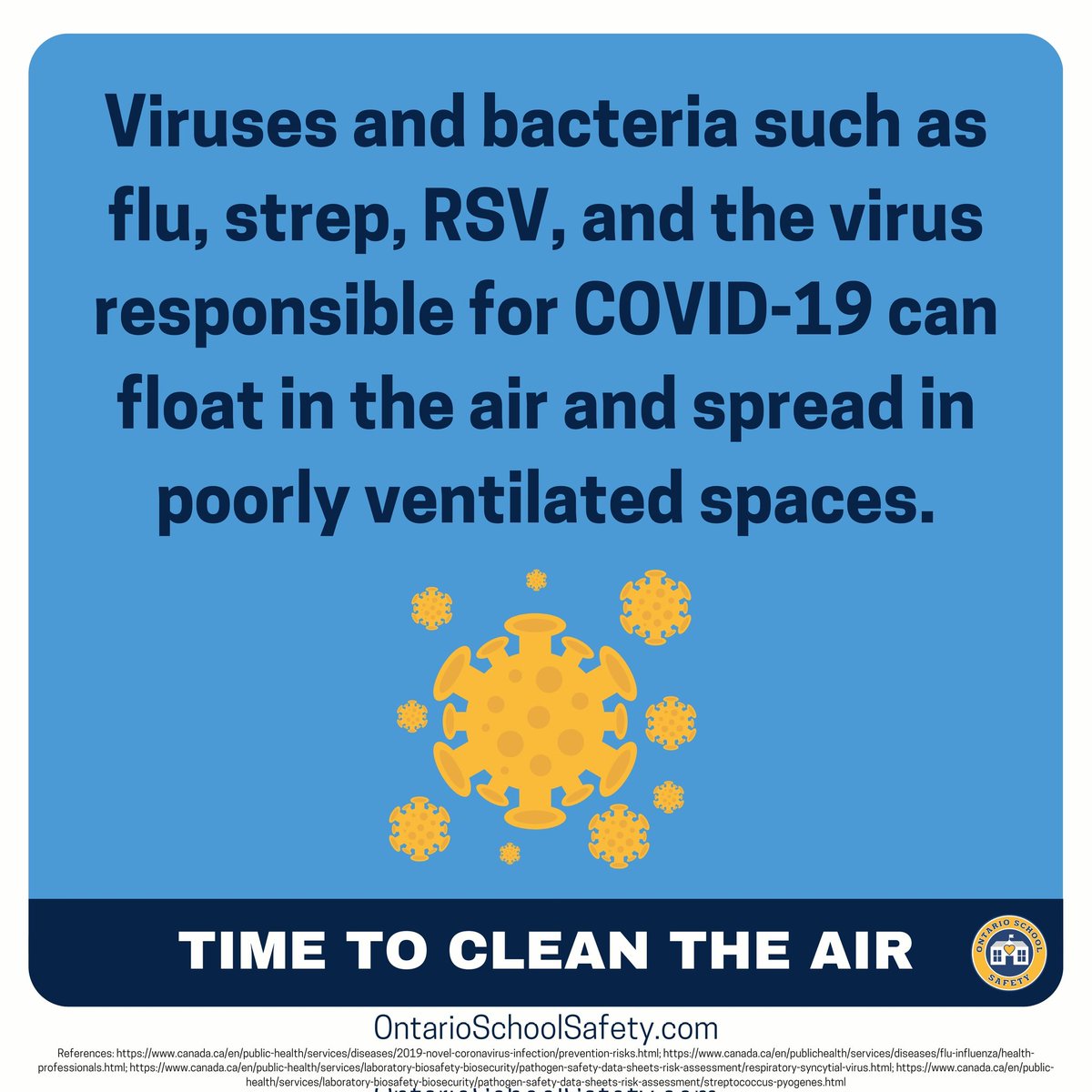 Viruses and bacteria such as flu, strep, RSV, and the virus responsible for COVID-19 can float in the air and spread in poorly ventilated spaces. TIME TO CLEAN THE AIR.