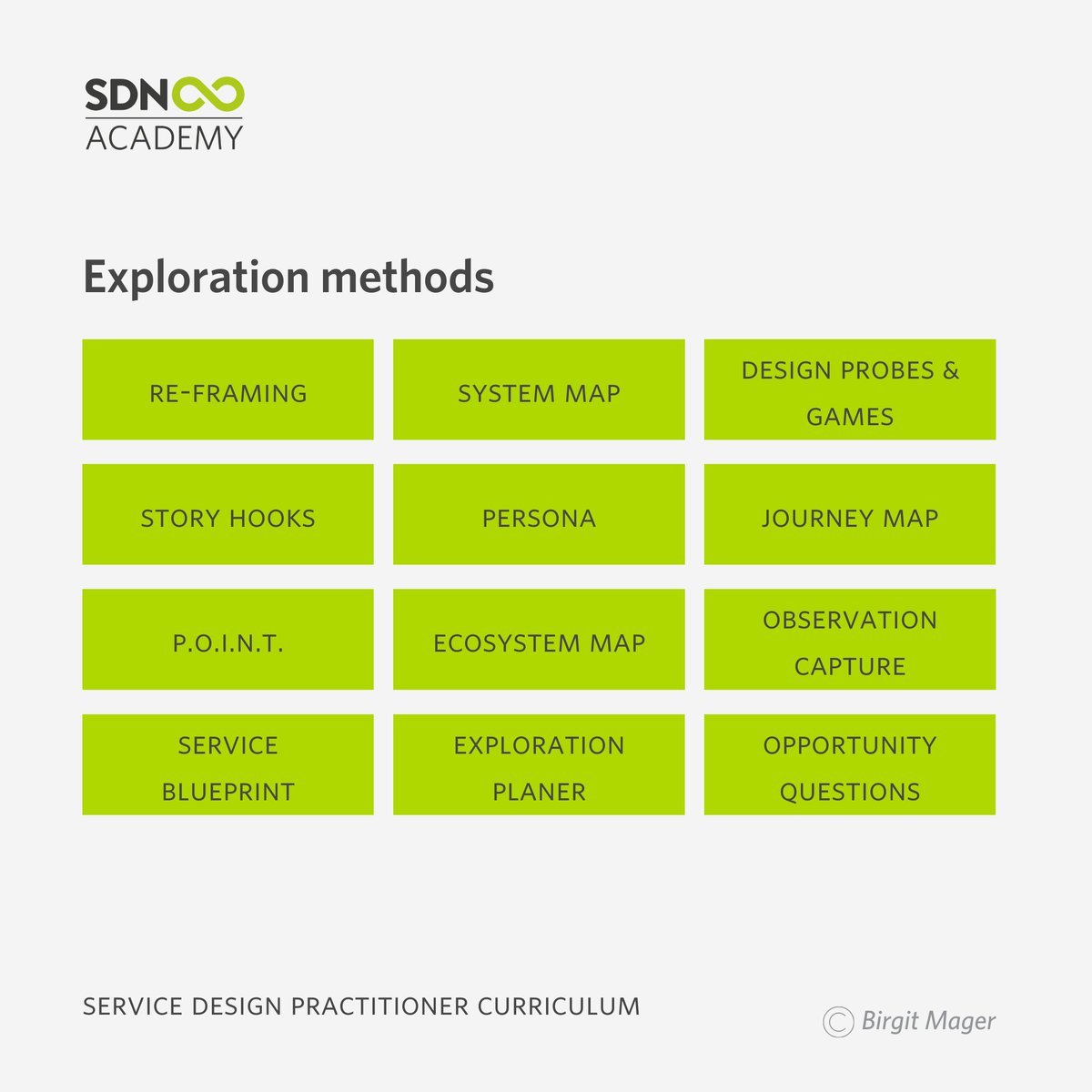 Have you ever wondered about the exploration phase of service design work? 🗓️ The course starts on June 4, 2024, and you can sign up through the link down below. Don't miss out on the opportunity! 🔗 sdn-academy.org/course-2024-2-… #sdnacademy #servicedesign #designthinking