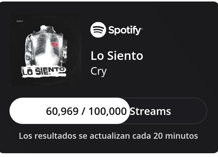 BangPo07's tweet photo. 40k en menos de 9 hrs o le tienen miedo al éxito?🔥 https://t.co/1P8LwDzbiF
